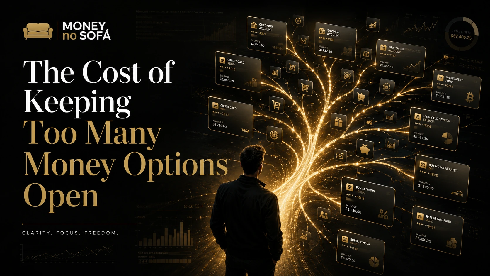 Cost of too many money options