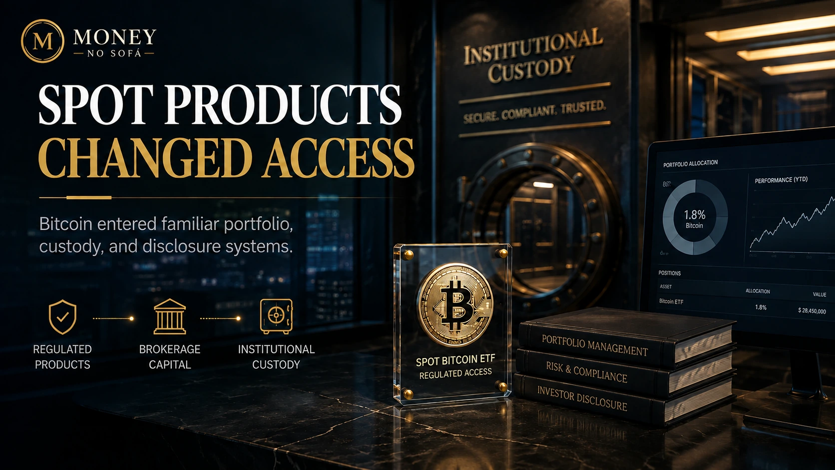 Institutional access to regulated Bitcoin