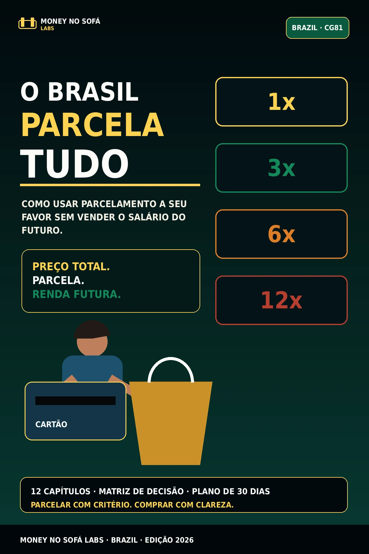 Capa do eBook O Brasil Parcela Tudo, Money no Sofá Labs Brazil, sobre cartão, Pix, parcelamento, preço total e renda futura