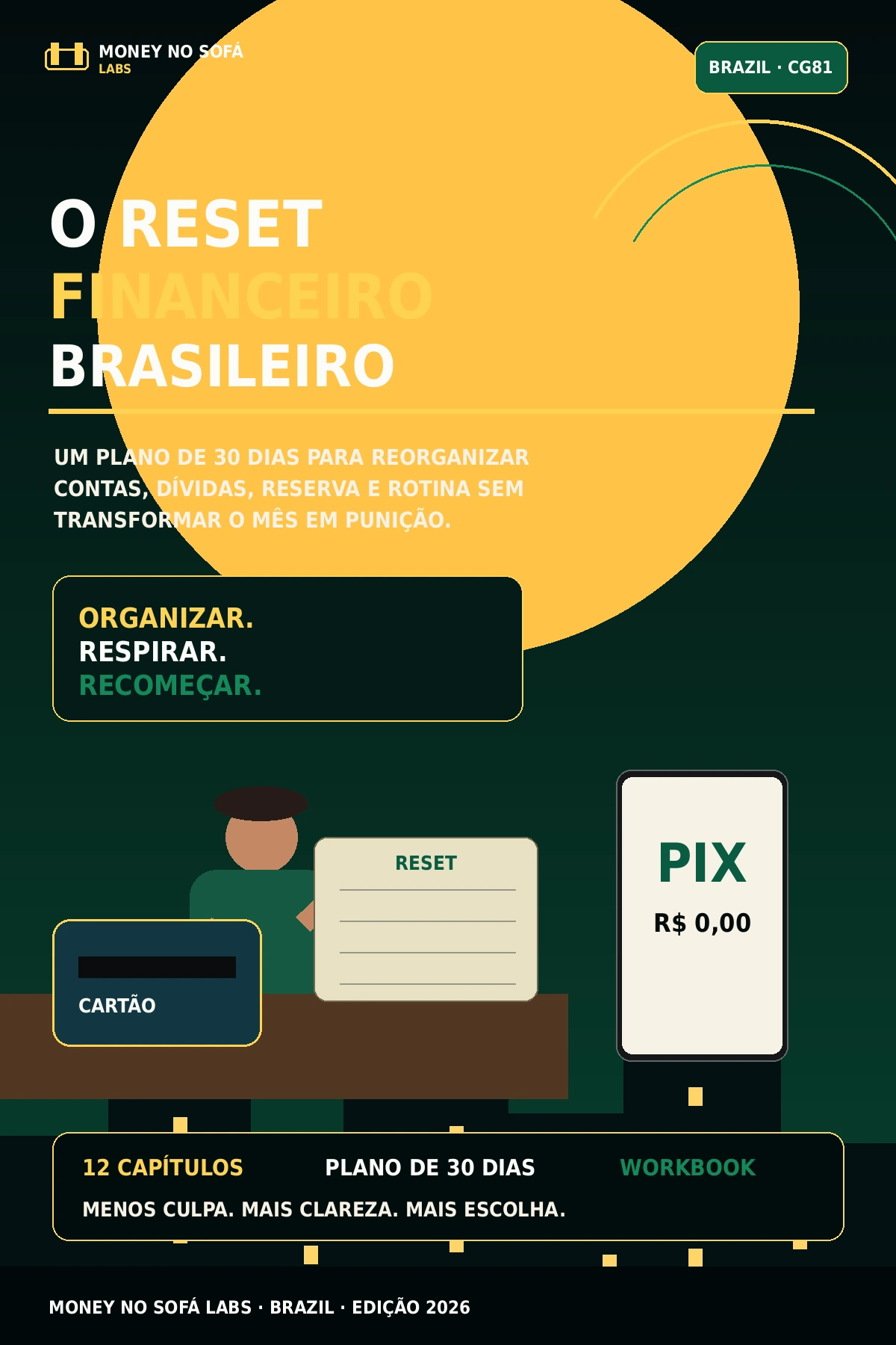 Capa do eBook O Reset Financeiro Brasileiro, Money no Sofá Labs Brazil, sobre organização de contas, dívidas, reserva e rotina financeira
