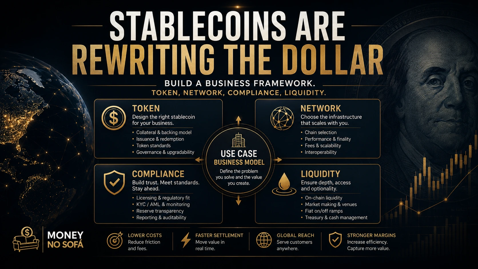stablecoins rewriting the dollar 07 business framework