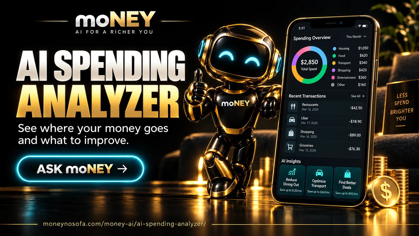 AI Buy or Wait