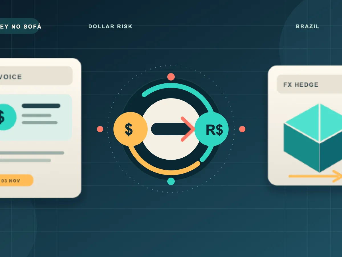 Conceptual illustration showing a US dollar invoice connected by a currency hedge to a Brazilian importer’s shipment.